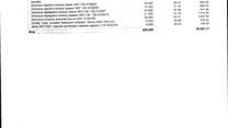 Продается товарный остаток автозапчастей